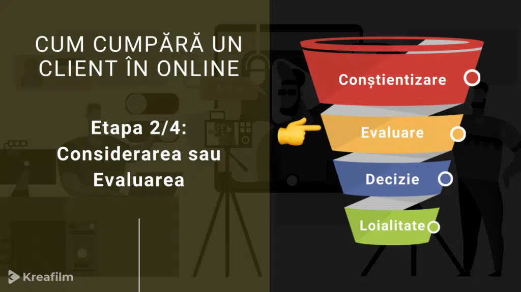 Productie-video-calatoria-clientului-etapa-2-evaluare